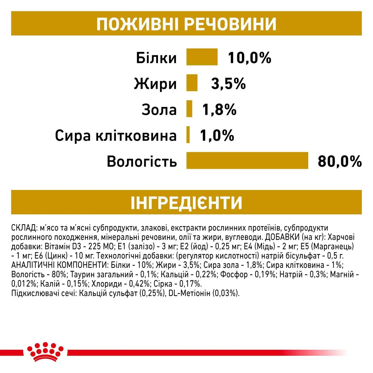 ROYAL CANIN Urinary S/O Cat Вологий корм для дорослих котів4