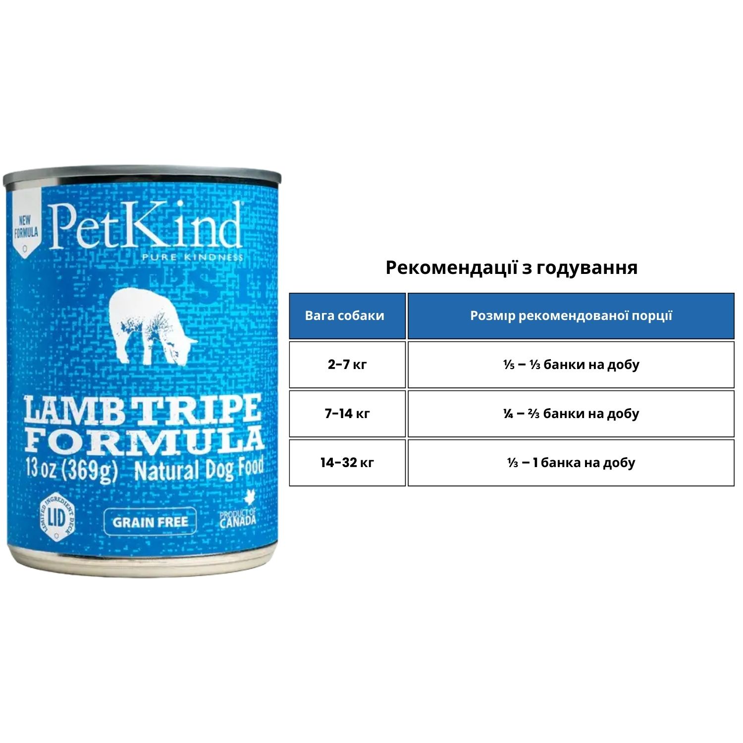 PETKIND Lamb Tripe Formula Влажный корм для собак (с ягненком, индейкой и овечьим рубцом)1