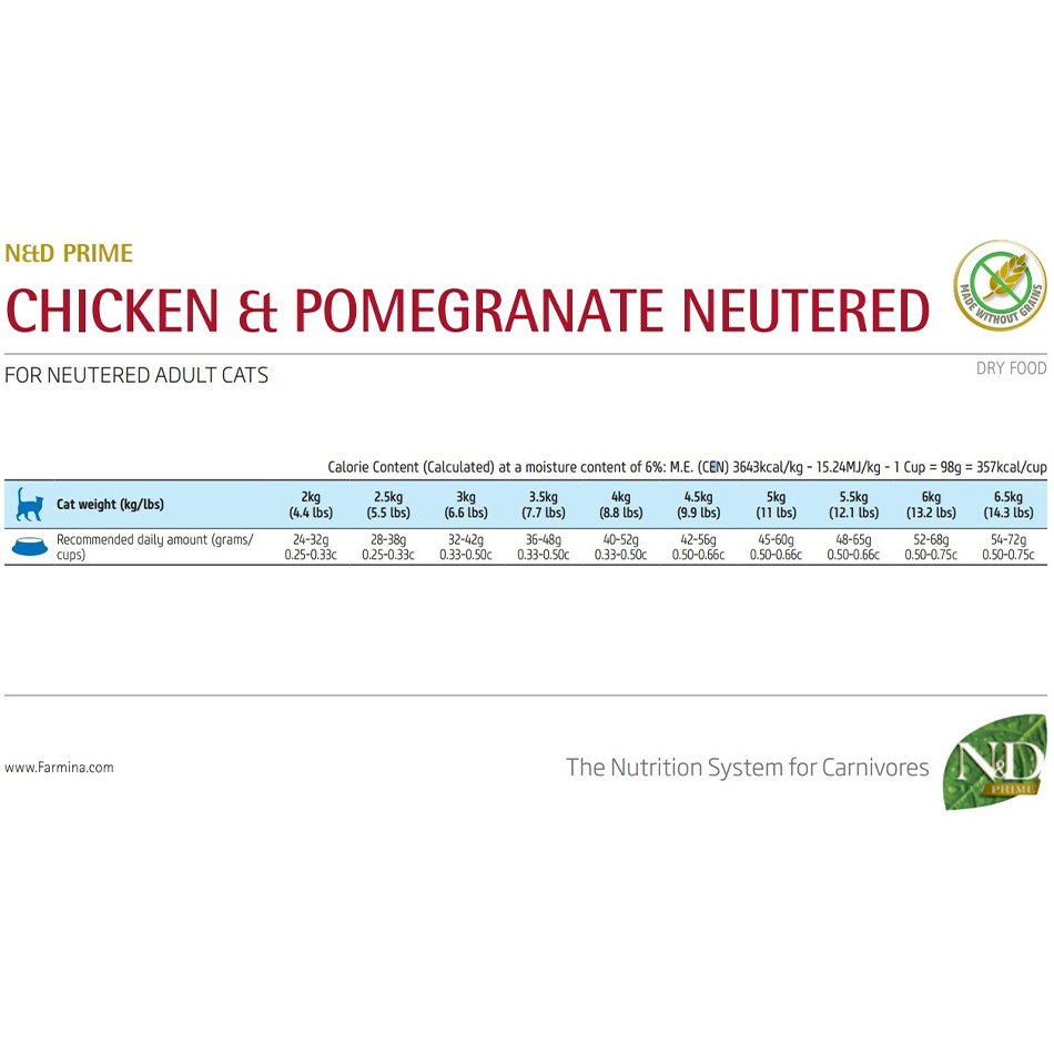 FARMINA Сat N&D Grain Free Chicken & Pomegranate Neutered Беззерновой сухой корм для стерилизованных котов (курица и гранат)3