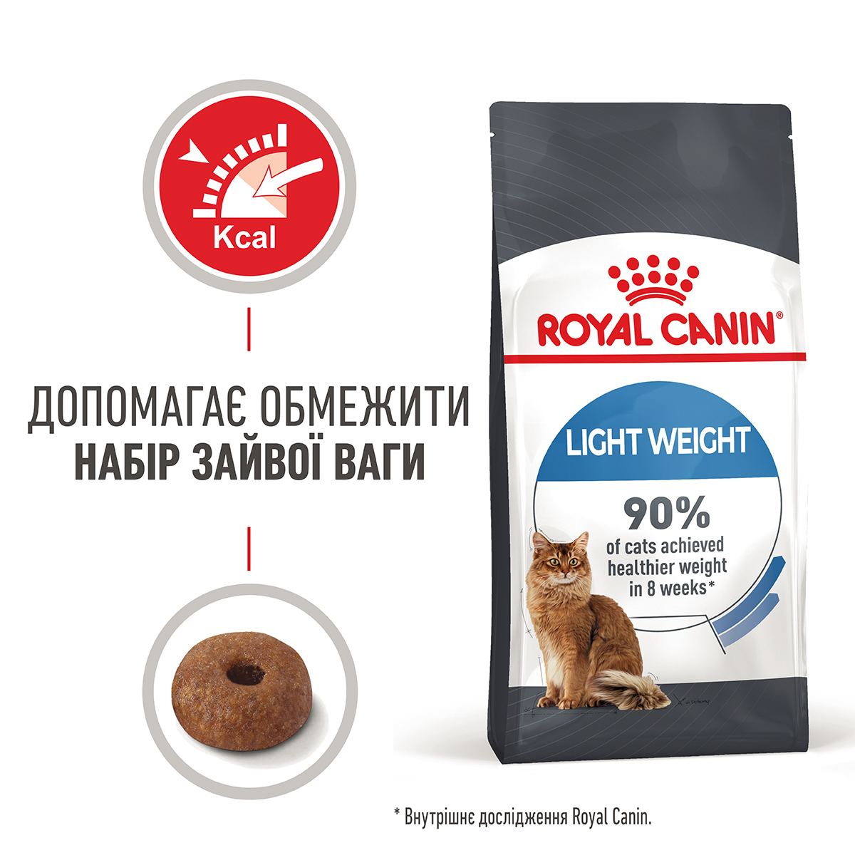 ROYAL CANIN Light Weight Care Сухий корм для дорослих котів із зайвою вагою8