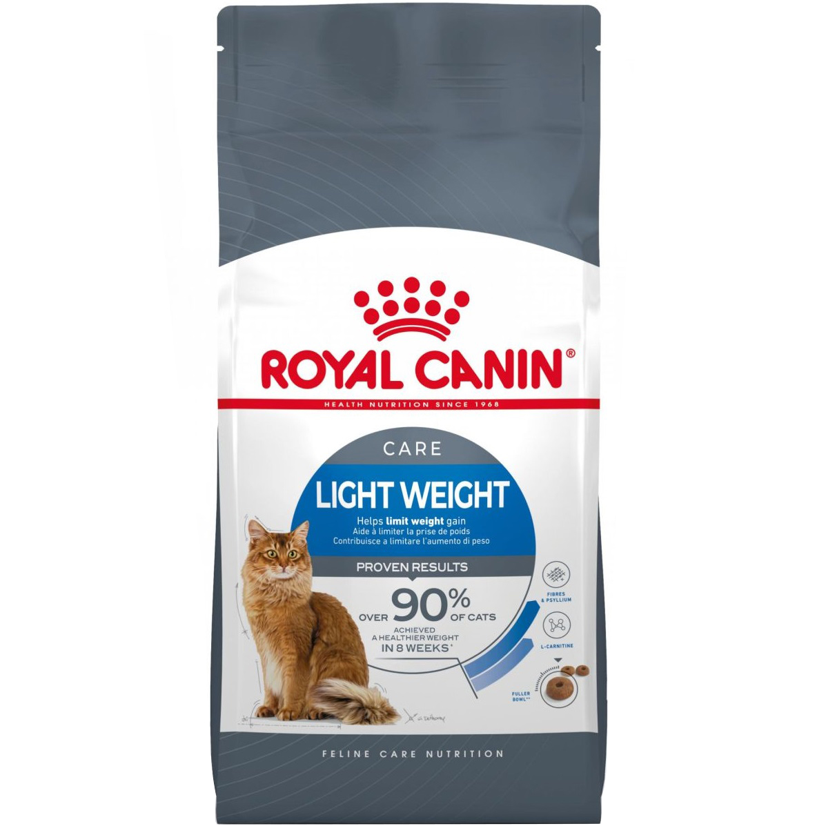 ROYAL CANIN Light Weight Care Сухий корм для дорослих котів із зайвою вагою0