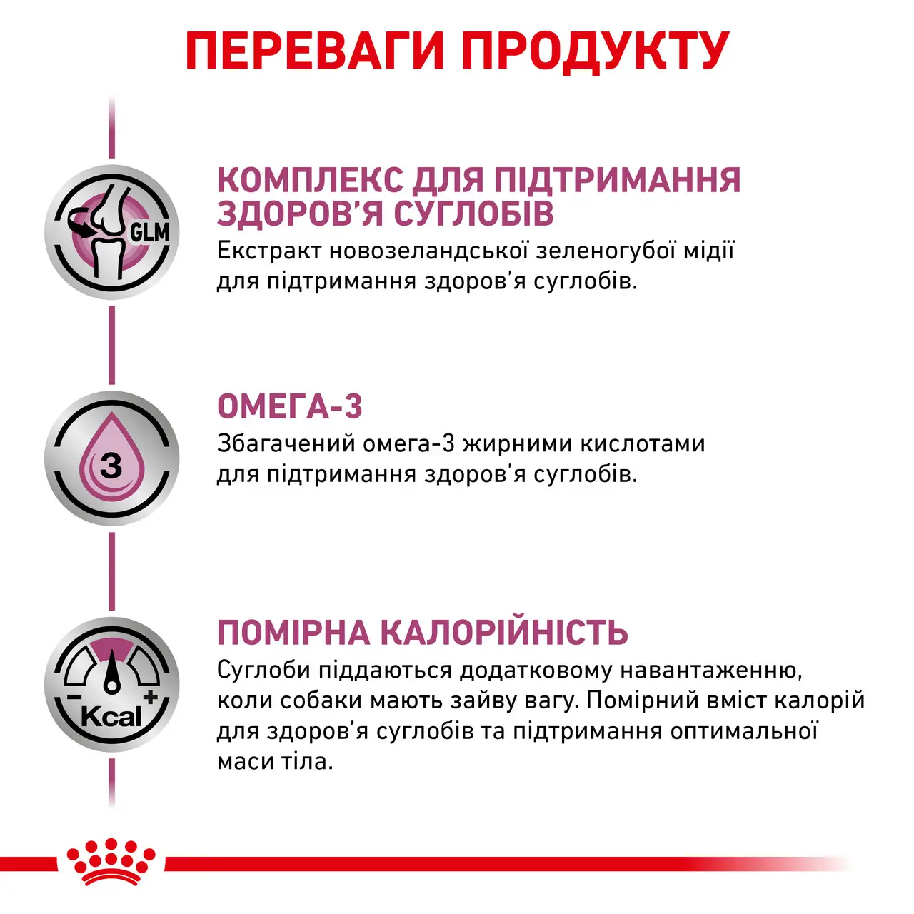 ROYAL CANIN Mobility Support Dog Сухий корм для дорослих собак6