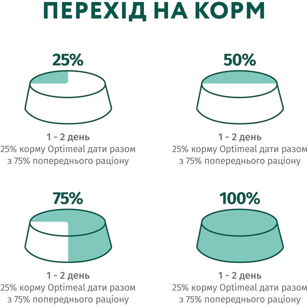 OPTIMEAL Беззерновой полнорационный консервированный корм для взрослых котов (с форелью в кремовом соусе)7