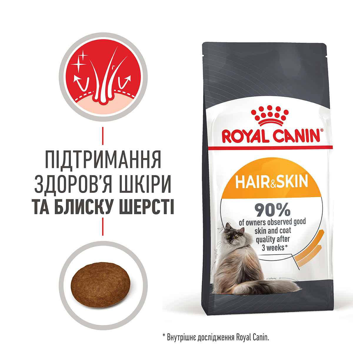 ROYAL CANIN Hair&Skin Care Сухой корм для поддержания здоровья кожи и блеска шерсти у котов5