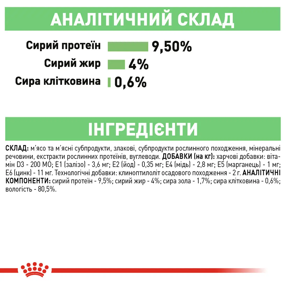 ROYAL CANIN Digest Sensitive Влажный корм для взрослых котов7