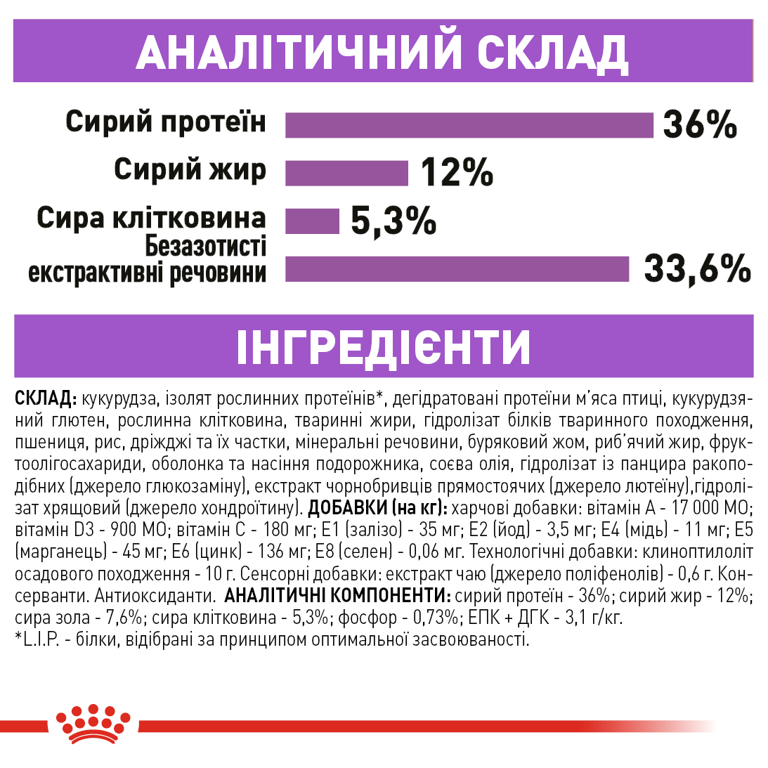 ROYAL CANIN Regular Sterilised 7+ Cухий корм для дорослих стерилізованих котів4