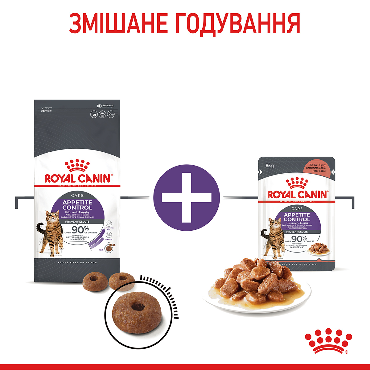 ROYAL CANIN Appetite Control Care Сухой корм для взрослых стерилизованных кошек8