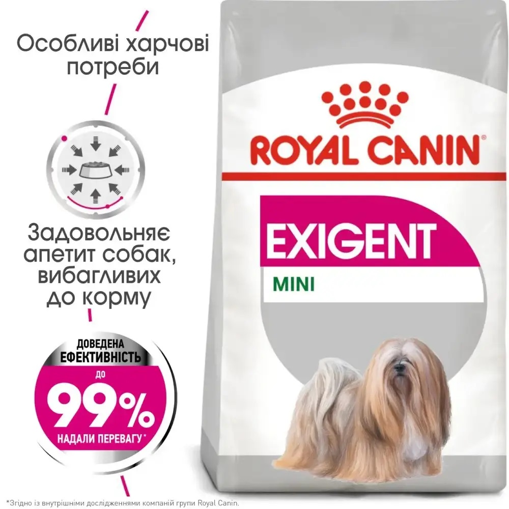 ROYAL CANIN Mini Exigent Сухой корм для требовательных собак мелких пород2