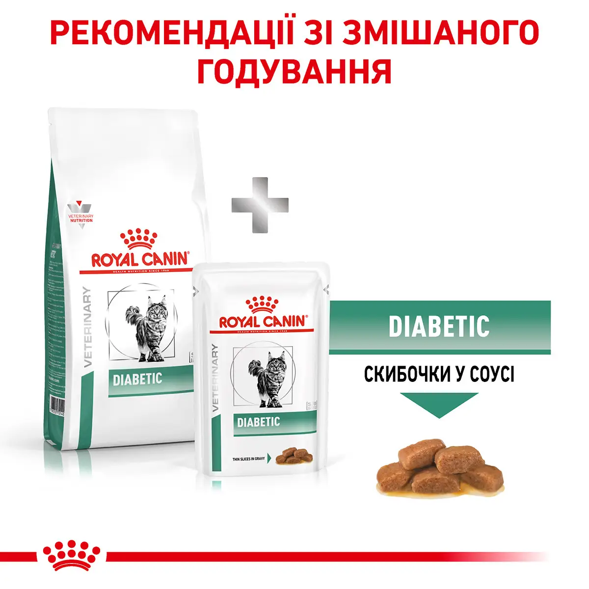 ROYAL CANIN Diabetic Cat Сухий корм для дорослих котів9