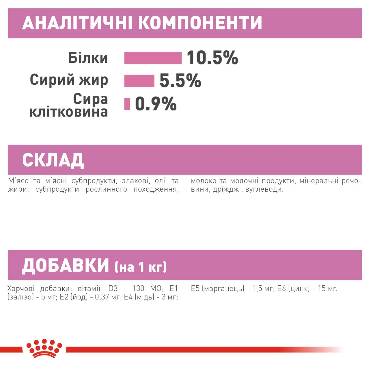 ROYAL CANIN Mother & Babycat Влажный корм (мусс) для котят6