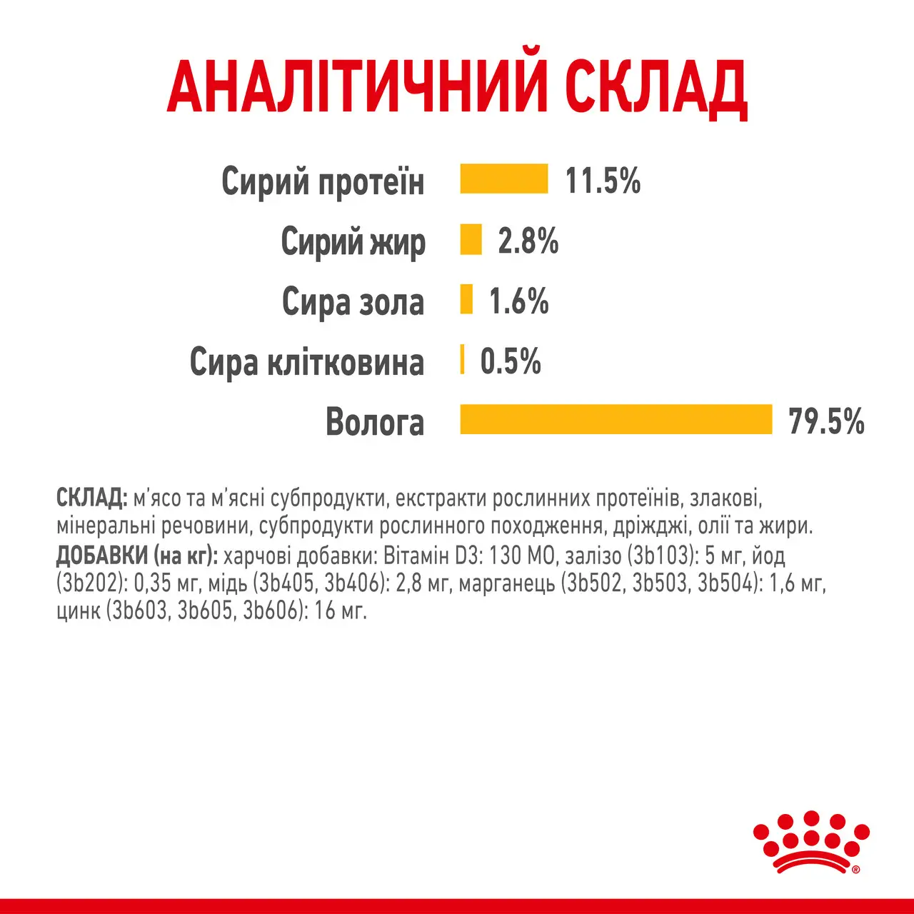 ROYAL CANIN Sensory Taste Gravy Влажный корм для взрослых котов6