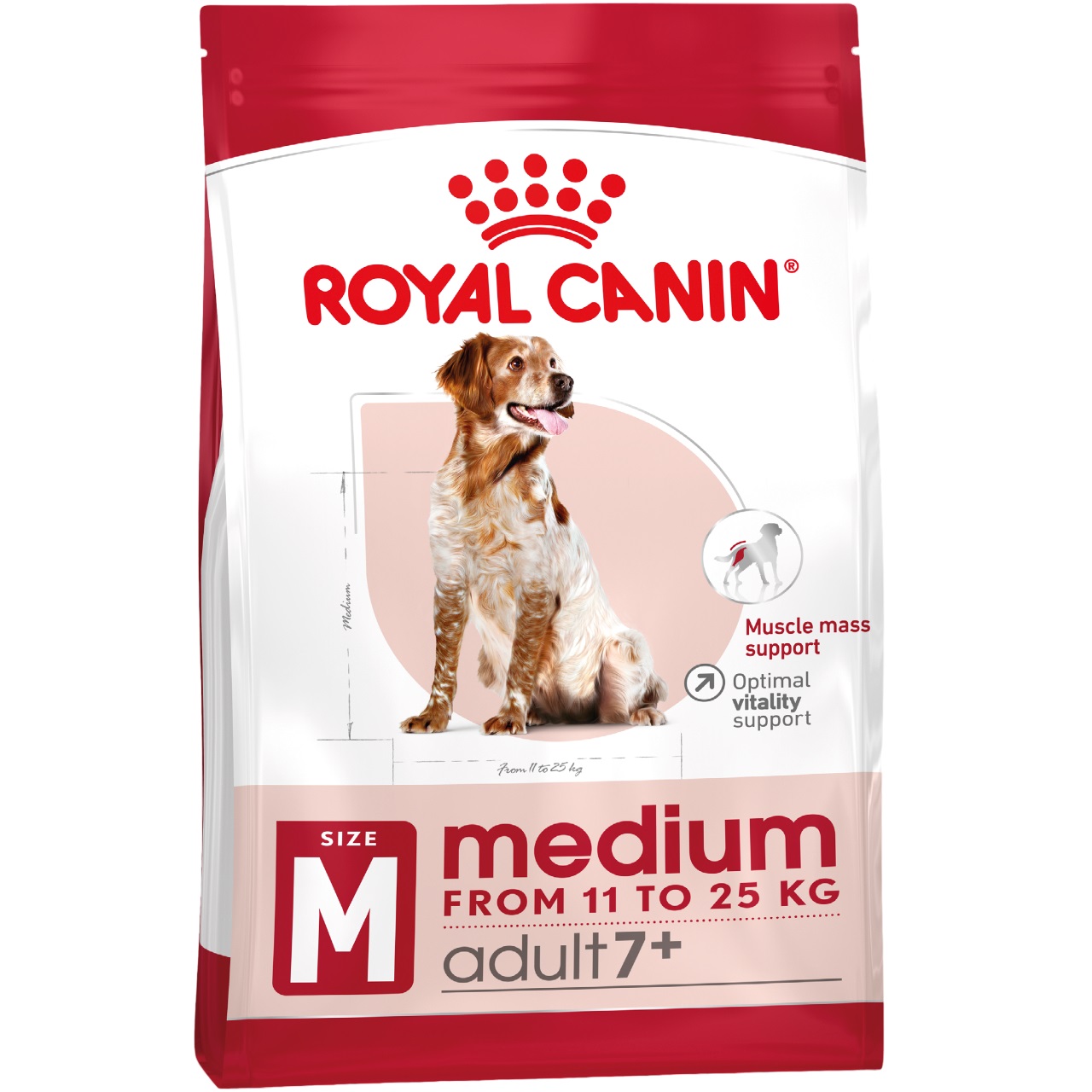 ROYAL CANIN Medium Adult 7+ Сухой корм для собак средних пород старше 7 лет0