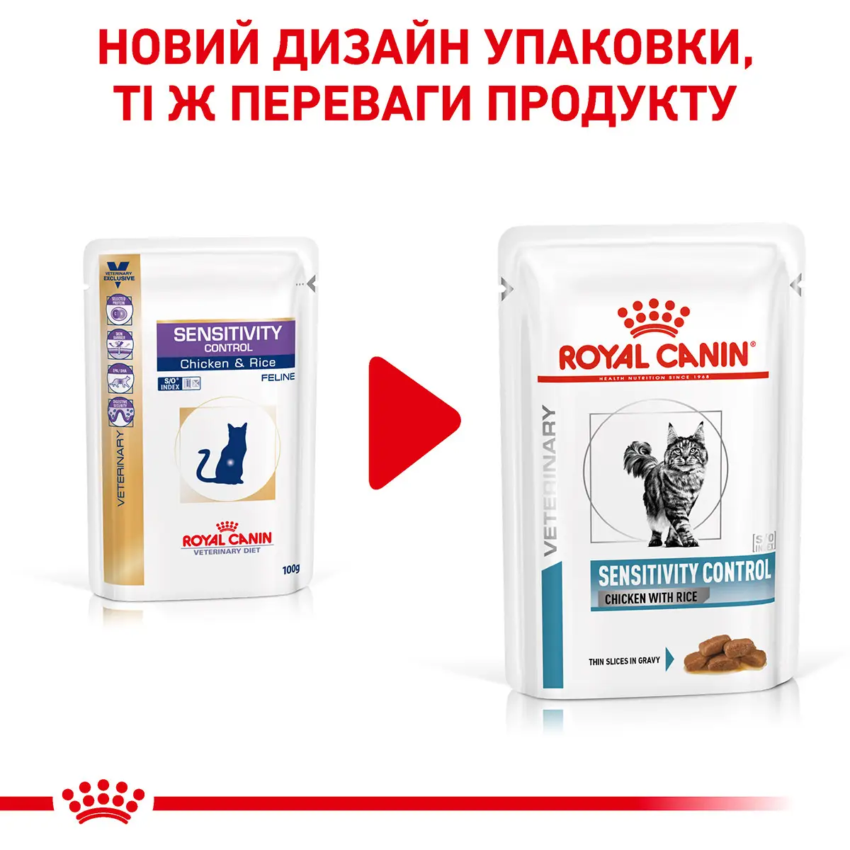 ROYAL CANIN Sensitivity Control Chicken Cat Вологий корм для дорослих котів6