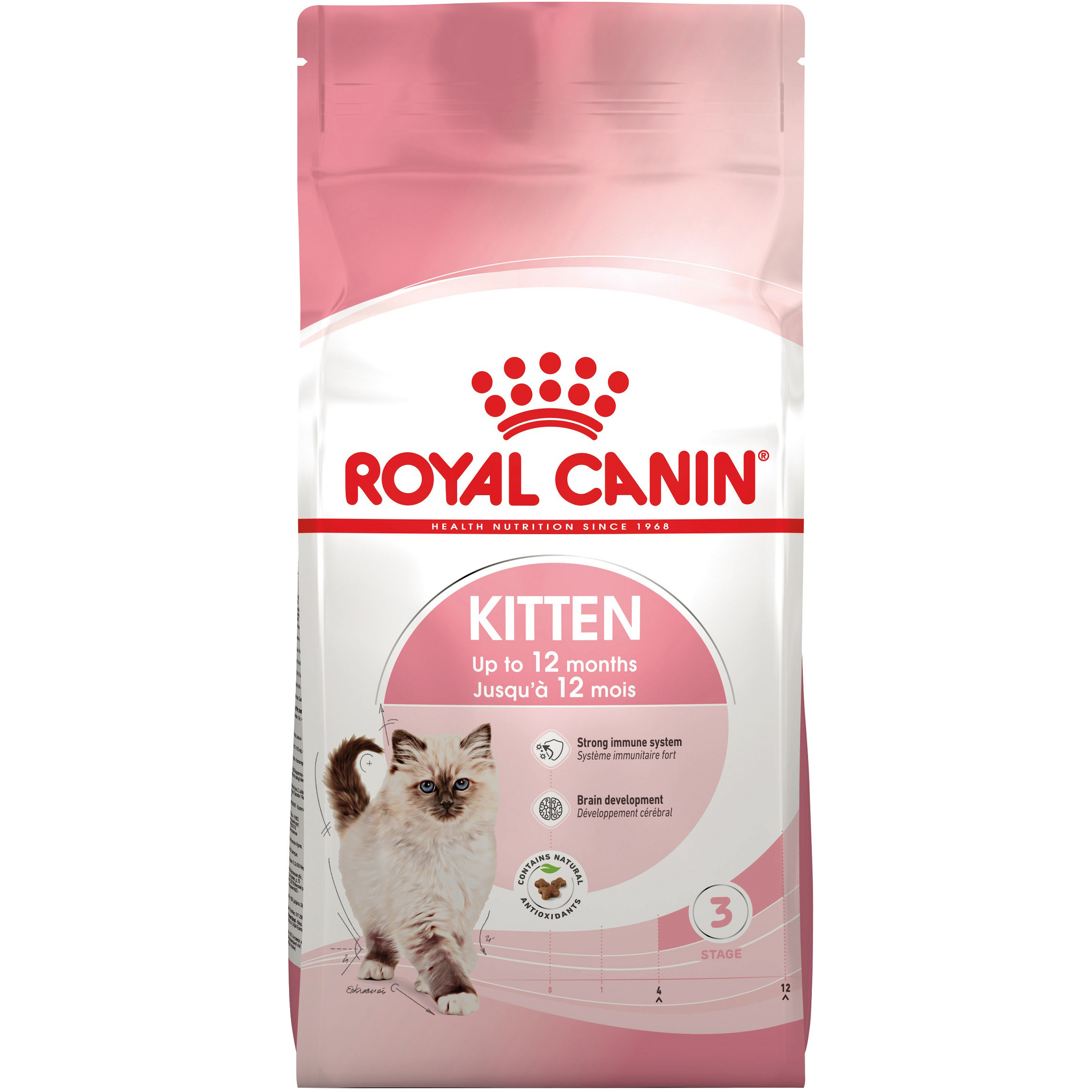 ROYAL CANIN Kitten Сухий корм для кошенят0