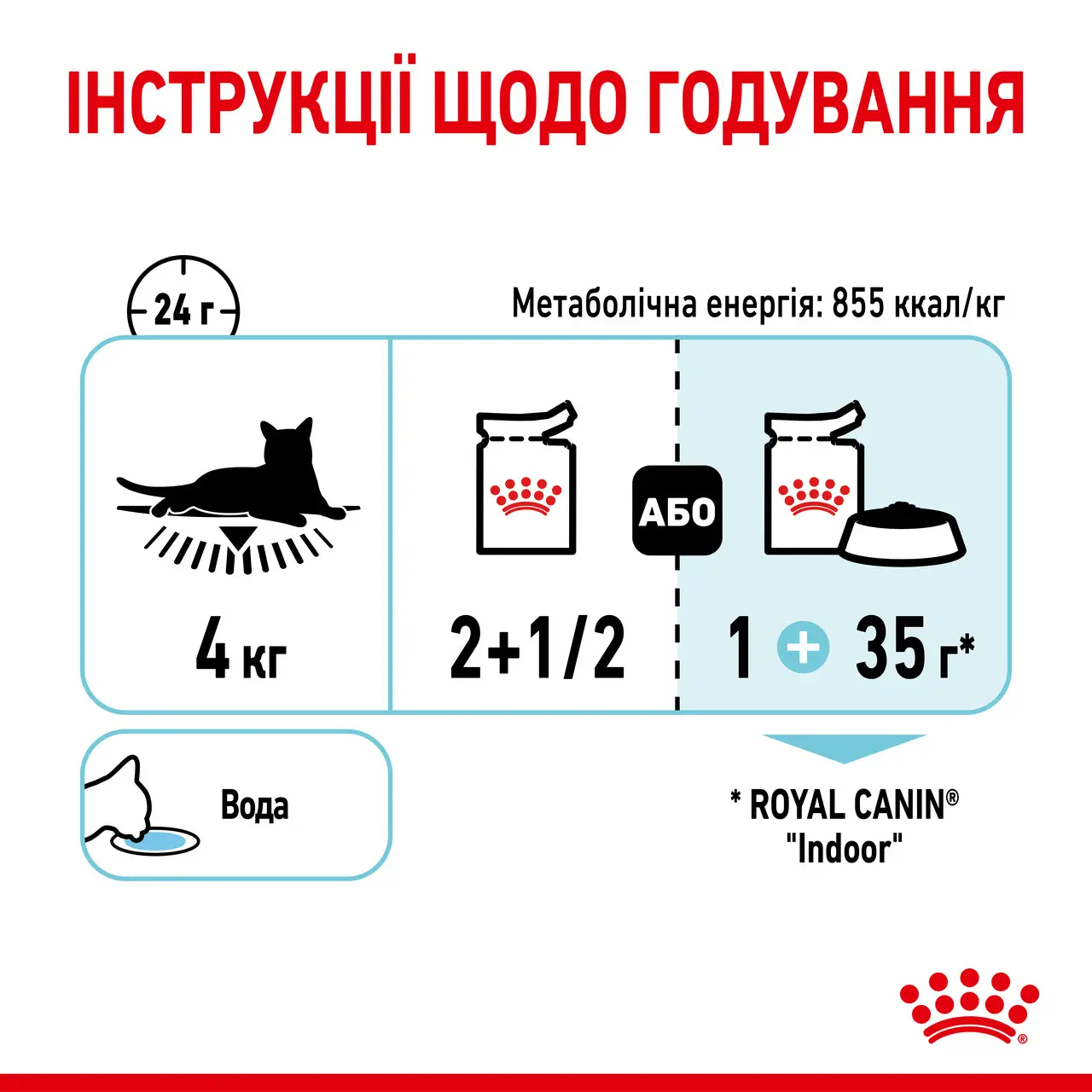 ROYAL CANIN Sensory Feel Gravy Вологий корм для дорослих котів6