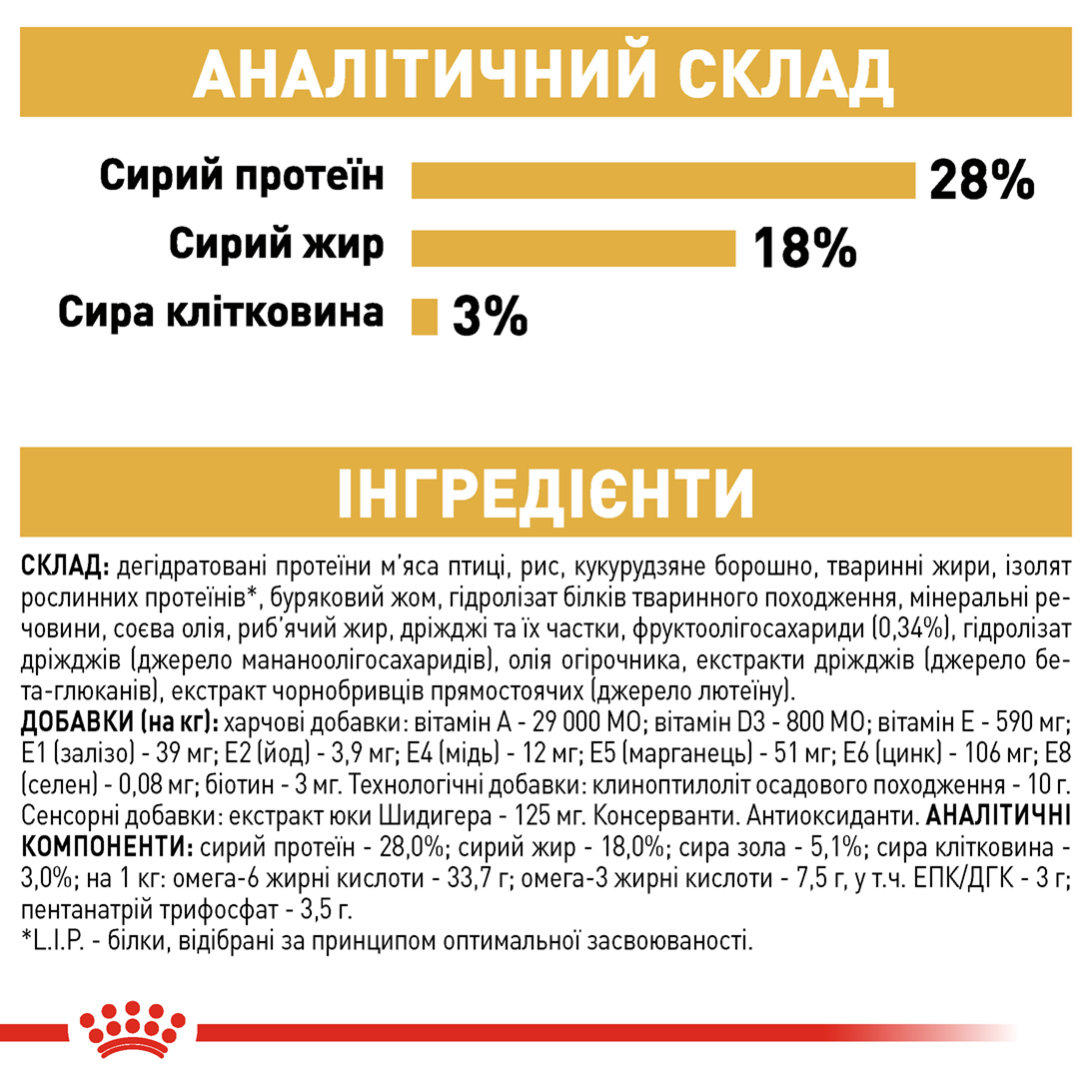 ROYAL CANIN Yorkshire Terrier Adult Сухий корм для дорослих собак породи Йоркширський-тер'єр4