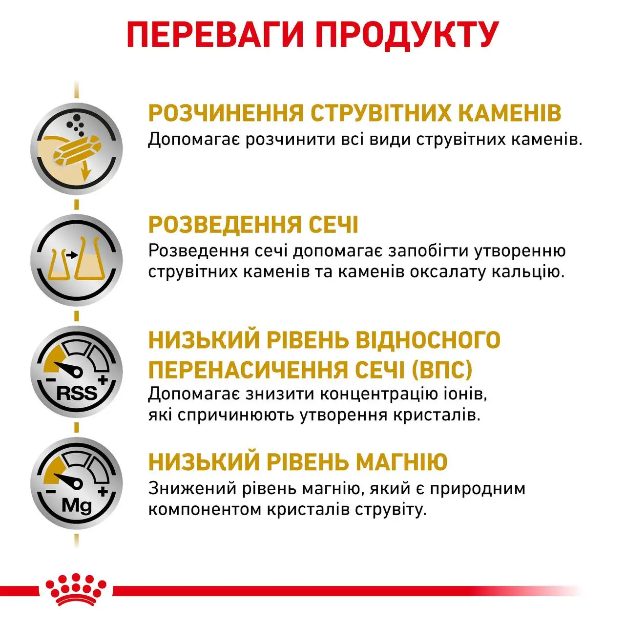 ROYAL CANIN Urinary S/O Cat Сухий корм для дорослих котів5