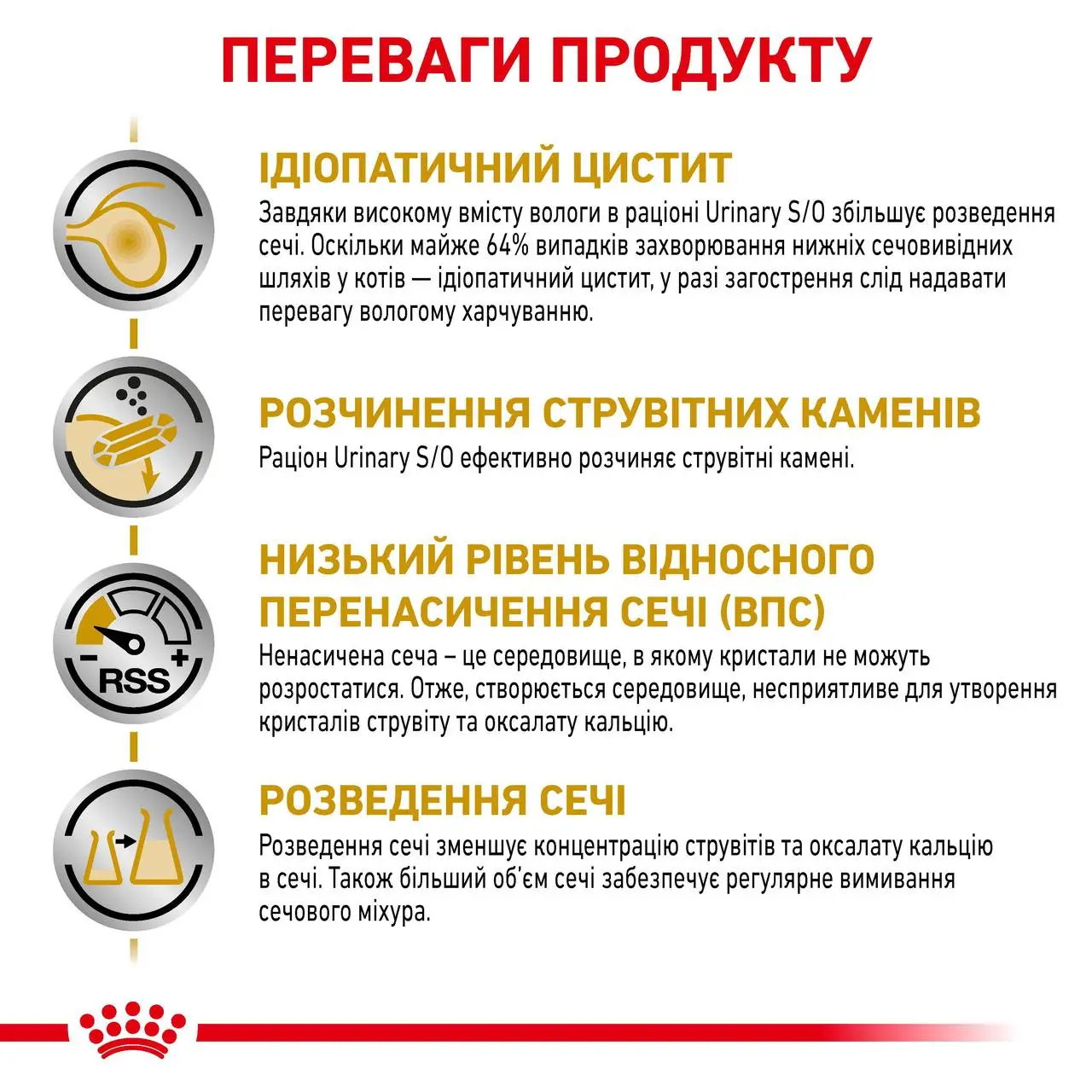 ROYAL CANIN Urinary S/O Cat Вологий корм для дорослих котів1