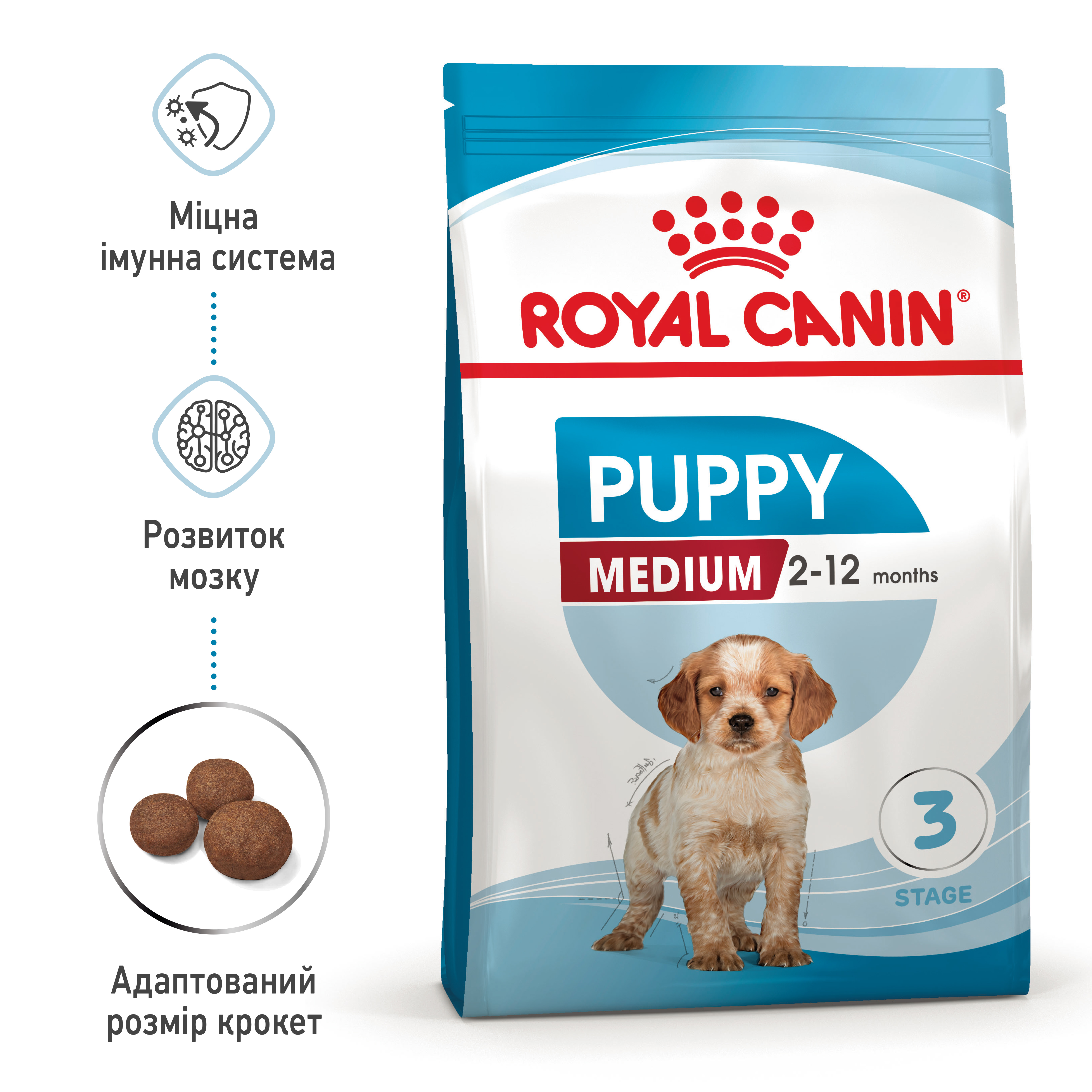 ROYAL CANIN Medium Puppy Сухий корм для цуценят7