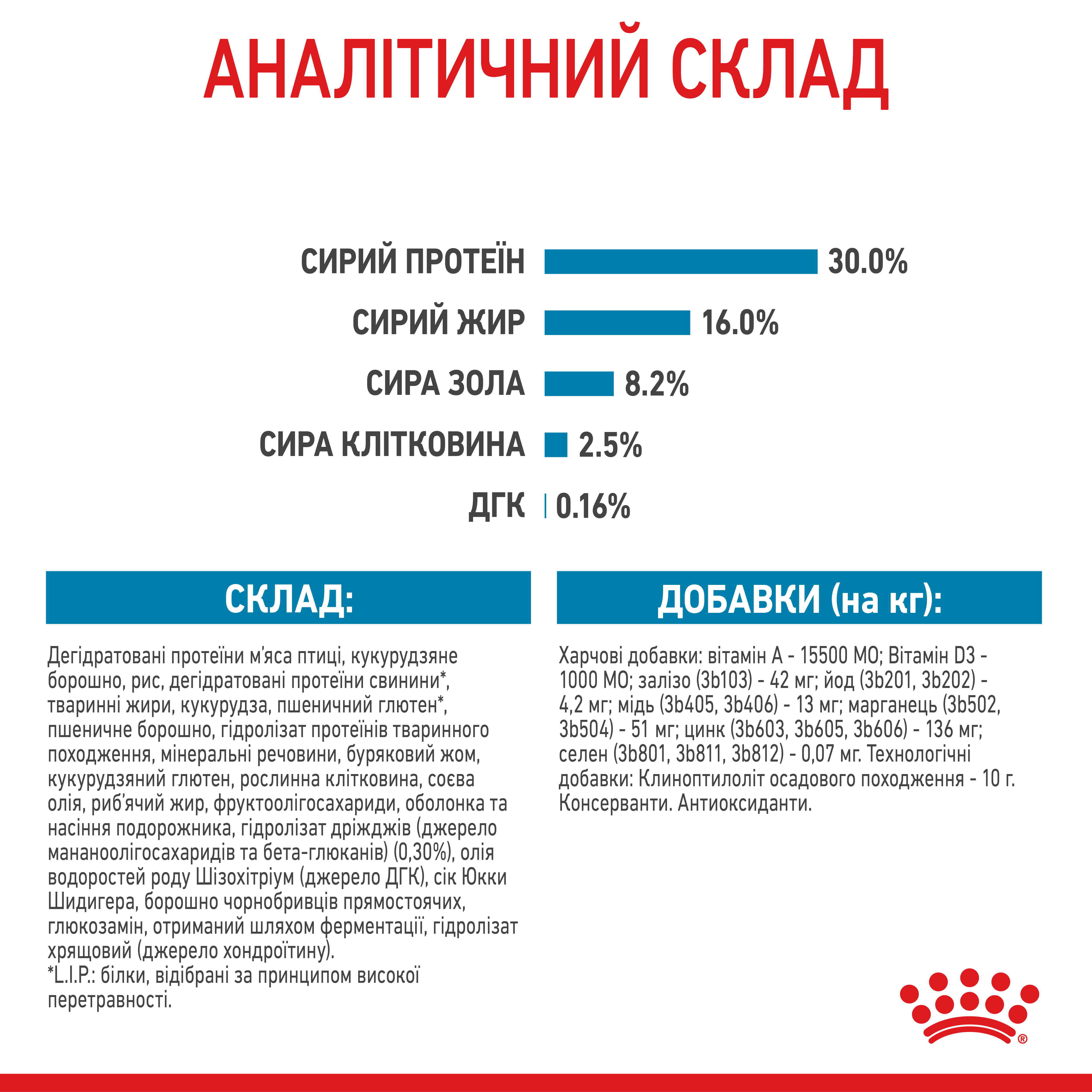 ROYAL CANIN Maxi Puppy Сухой корм для щенков больших пород6