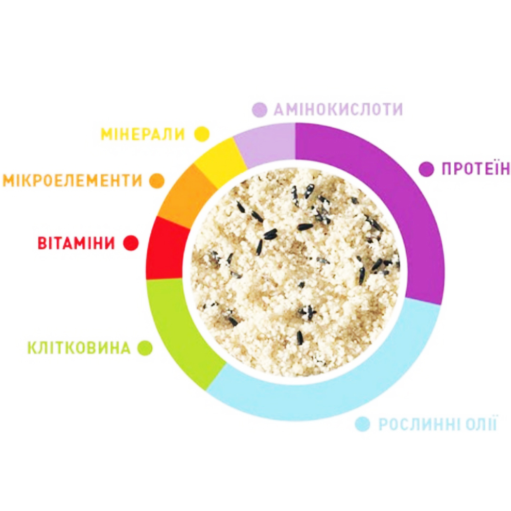 PADOVAN Blanc Patee Корм для зерноїдних птахів1