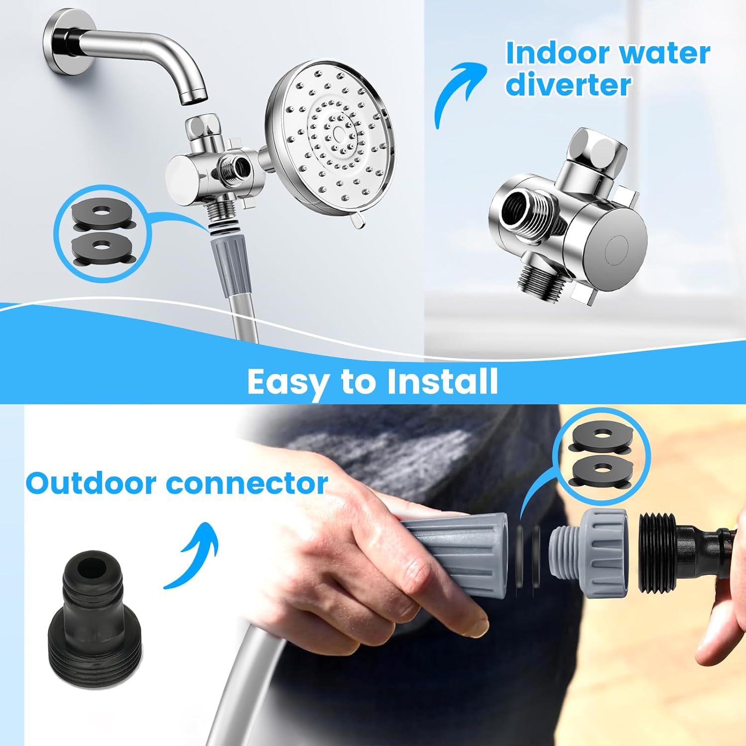 SHANDUS Professional Pet Shower Head Професійна душова насадка для собак6