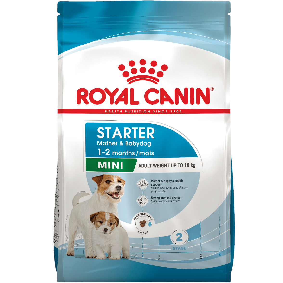 ROYAL CANIN Mini Starter Сухий корм для годуючих собак та цуценят міні порід0