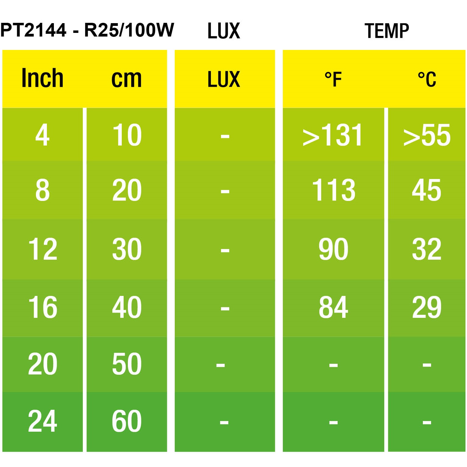 EXO TERRA Infrared Basking Spot 100W Лампа инфракрасная для террариума2