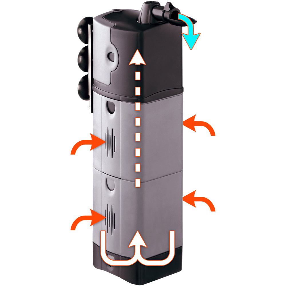 vnutrisnii-filtr-dlya-akvariuma
