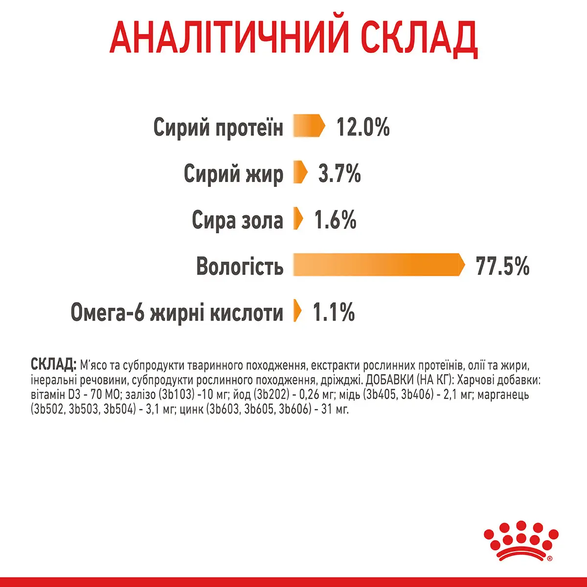 ROYAL CANIN Hair&Skin Care Gravy Вологий корм для дорослих котів7