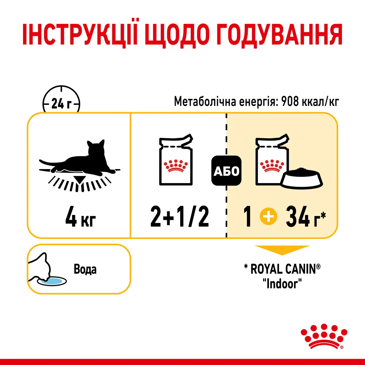 ROYAL CANIN Sensory Taste Jelly Вологий корм для дорослих котів6