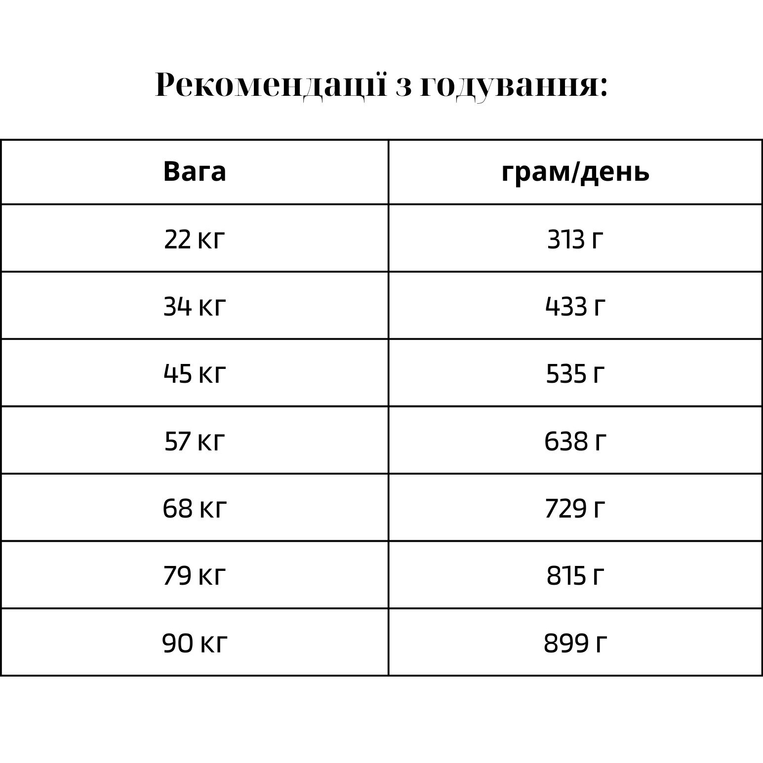 Diamond Naturals Adult Large Breed Chicken&Rice Сухий корм для дорослих собак великих порід (з куркою та рисом)5