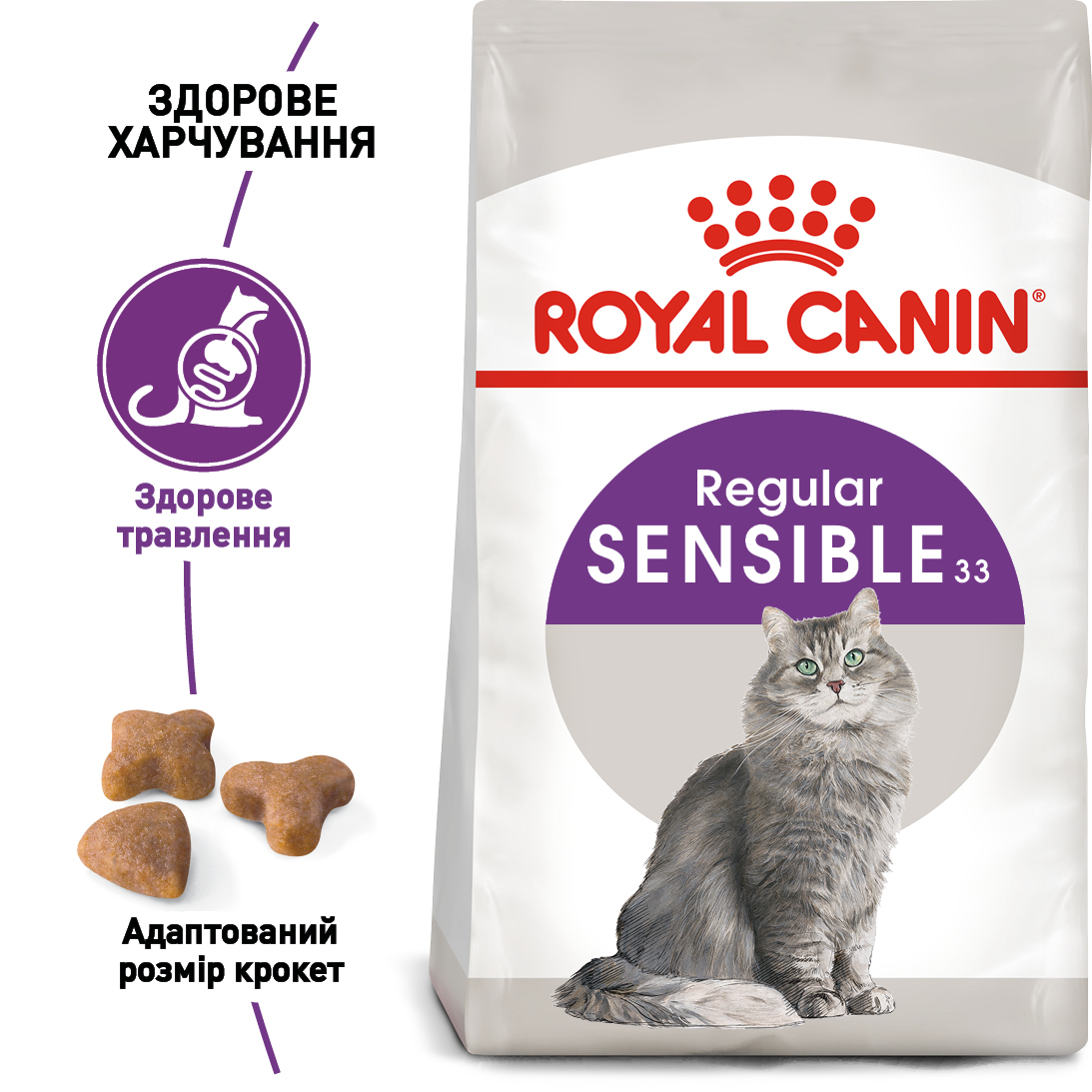 ROYAL CANIN Sensible Сухий корм для дорослих котів з чутливою травною системою5