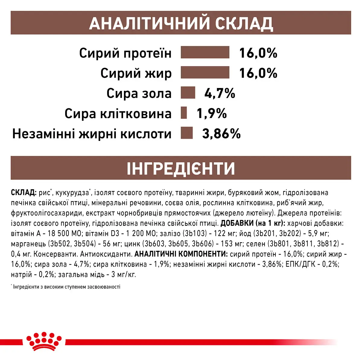 ROYAL CANIN Hepatic Canine Сухий корм для дорослих собак6