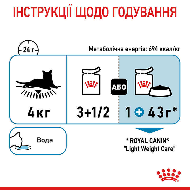 ROYAL CANIN Light Weight Care Влажный корм для взрослых котов3