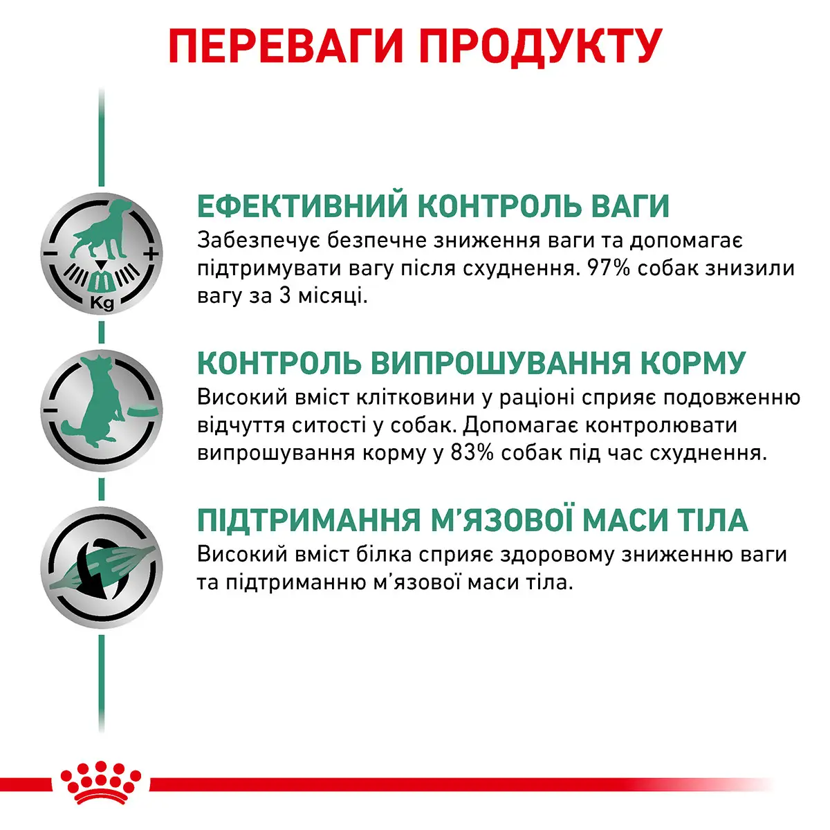 ROYAL CANIN Satiety Weight Management Dog Вологий корм для дорослих собак2