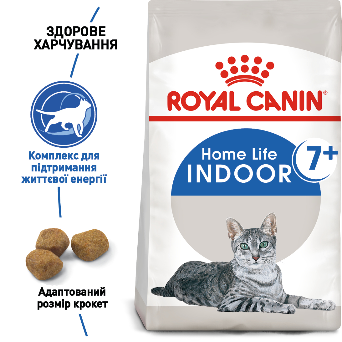 ROYAL CANIN Indoor 7+ Сухий корм для домашніх котів3