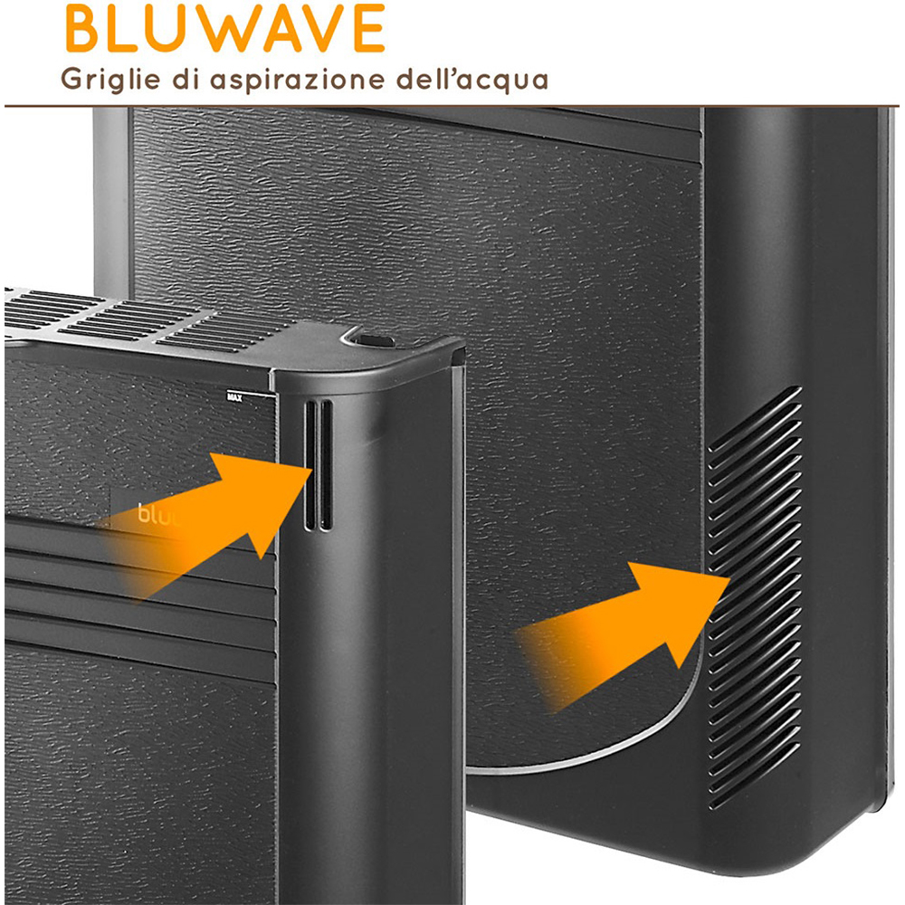 FERPLAST Bluwave 03 Трехступенчатый внутренний фильтр с фильтрующими материалами и насосом8