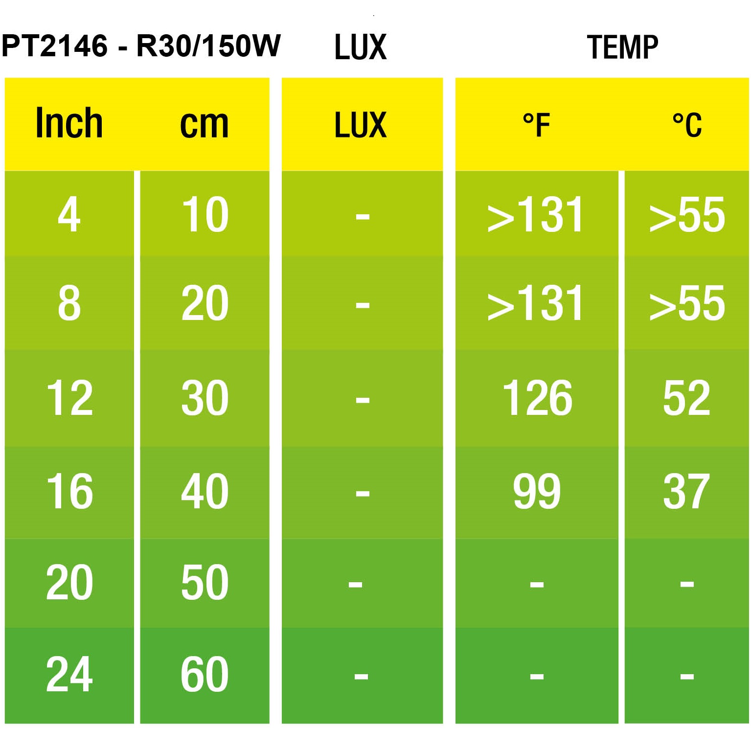 EXO TERRA Infrared Basking Spot 150W Лампа інфрачервона для тераріуму3