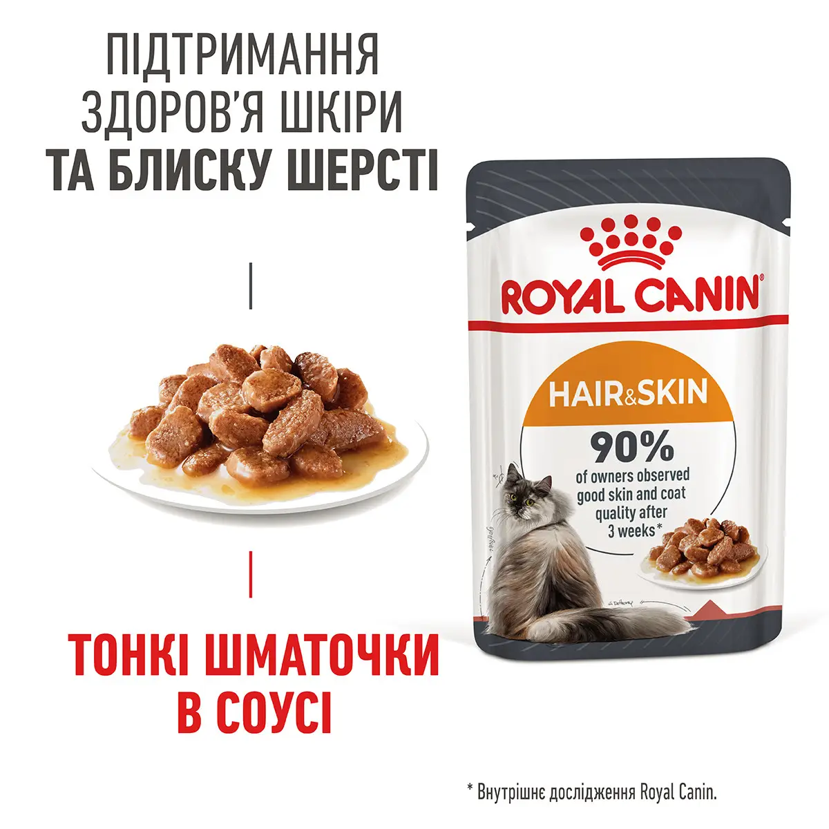 ROYAL CANIN Hair&Skin Care Gravy Вологий корм для дорослих котів6