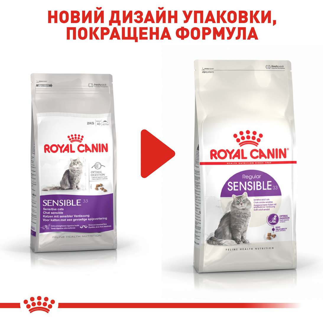 ROYAL CANIN Sensible Сухой корм для взрослых котов с чувствительной пищеварительной системой6