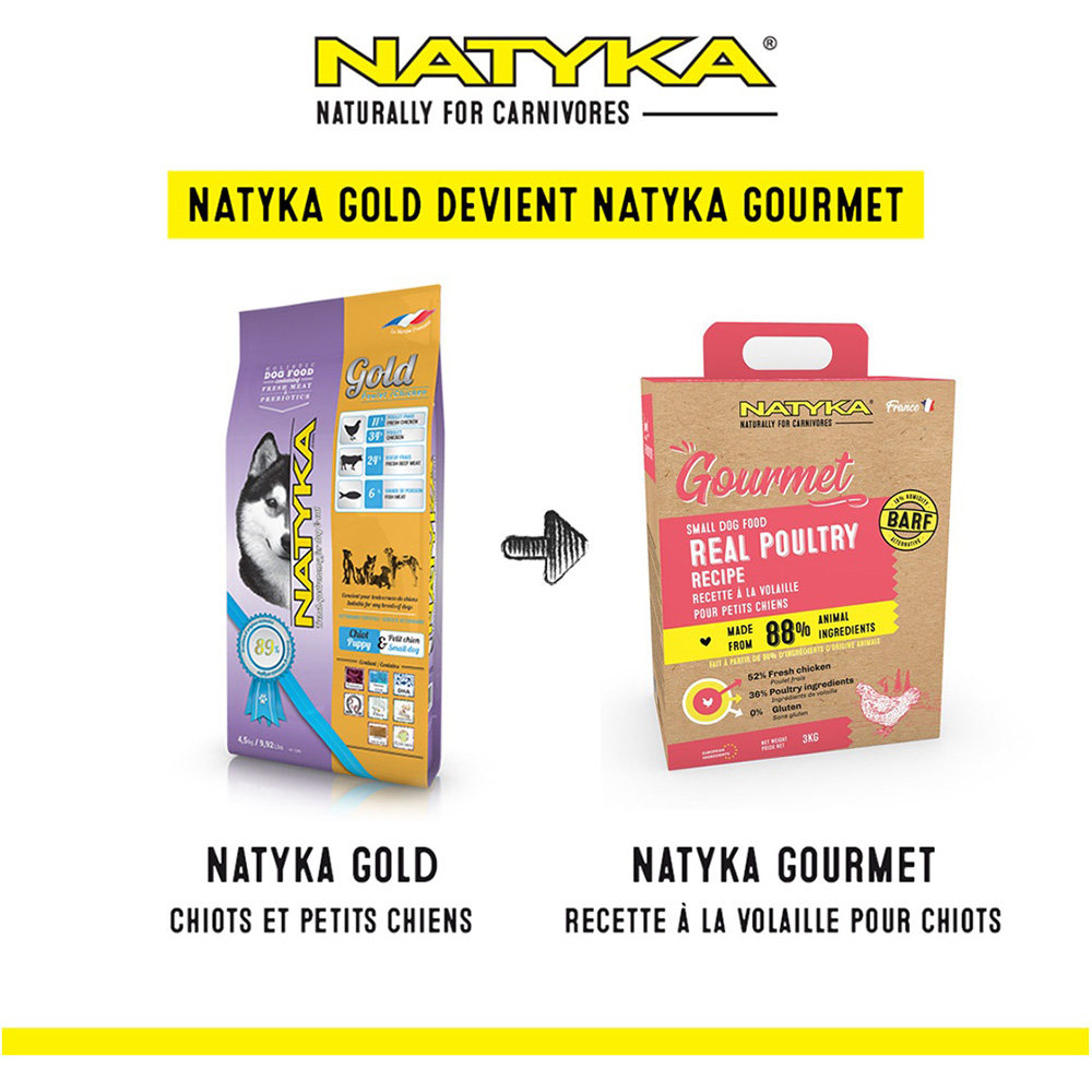 NATYKA Gourmet Small Dog Poultry Полувлажный корм для взрослых собак малых пород (с птицей)1