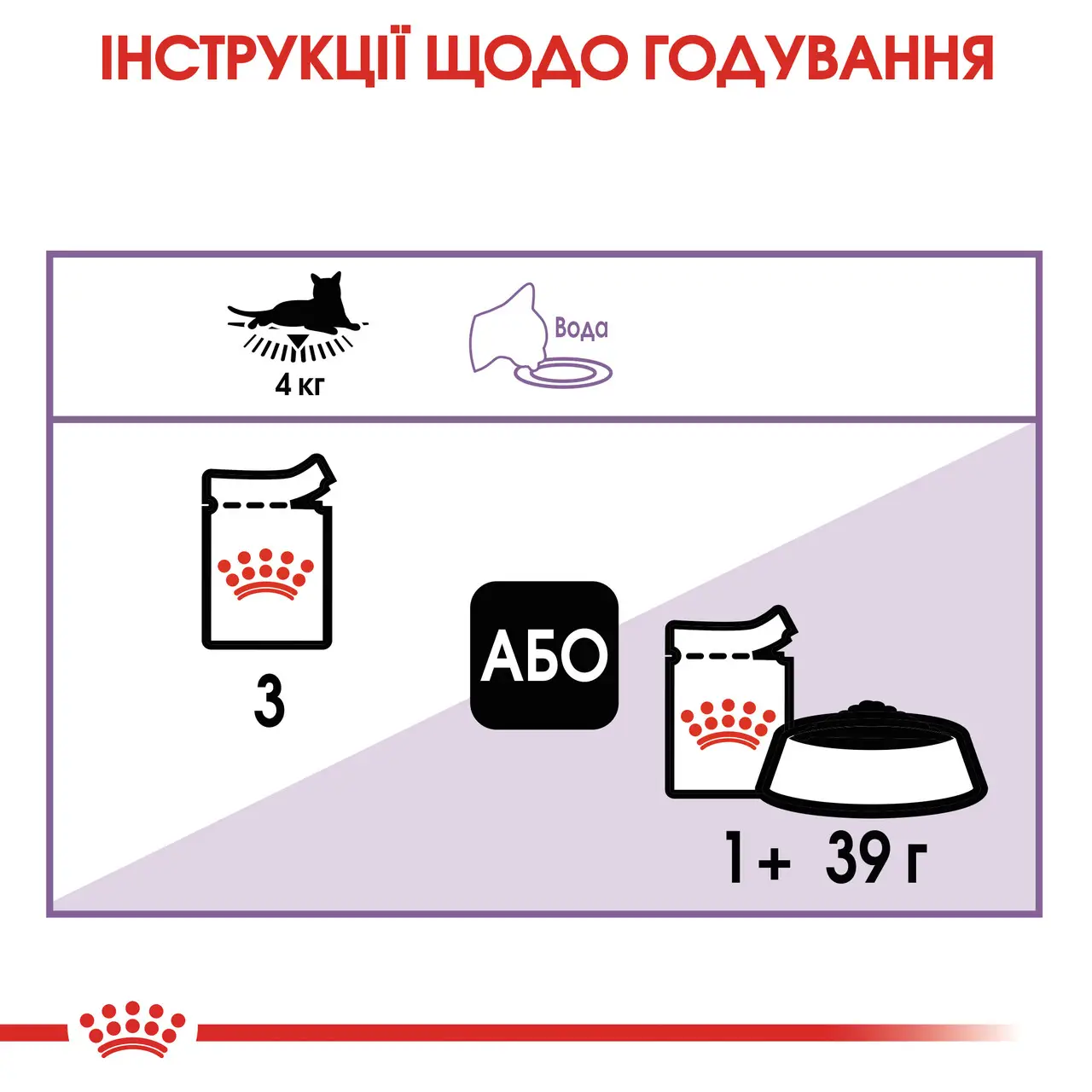 ROYAL CANIN Sterilised Jelly Влажный корм для взрослых стерилизованных котов6