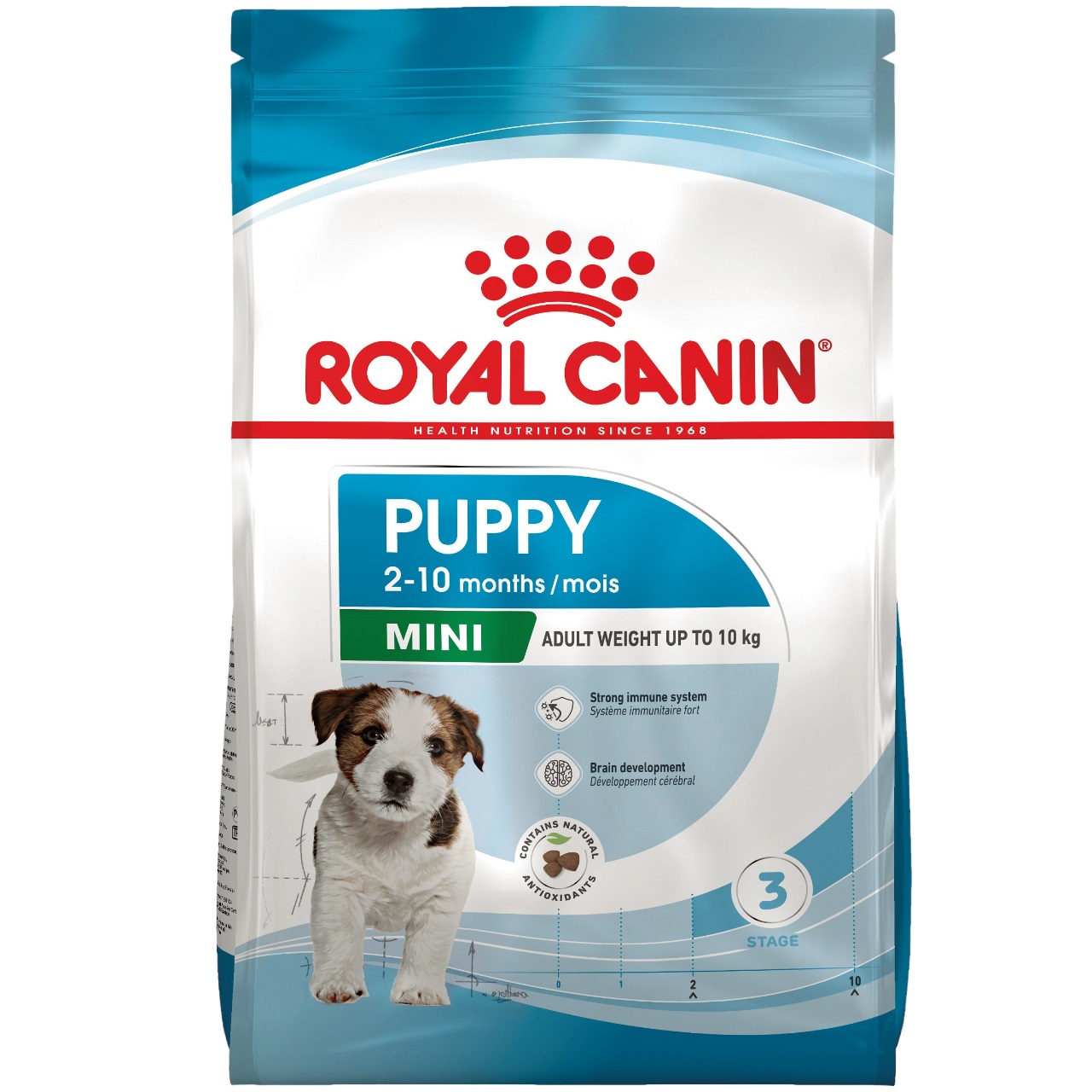 ROYAL CANIN Mini Puppy Сухой корм для щенков мелких пород0