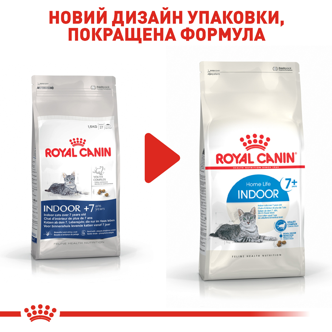 ROYAL CANIN Indoor 7+ Сухий корм для домашніх котів8