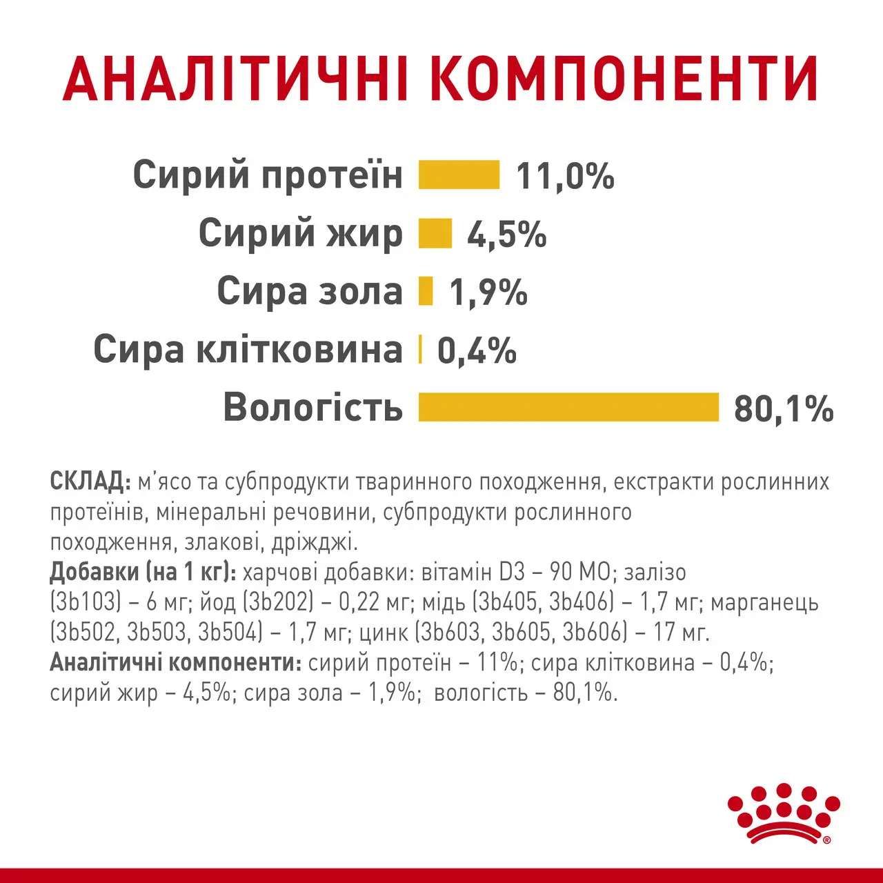 ROYAL CANIN Sensory Taste Jelly Вологий корм для дорослих котів7