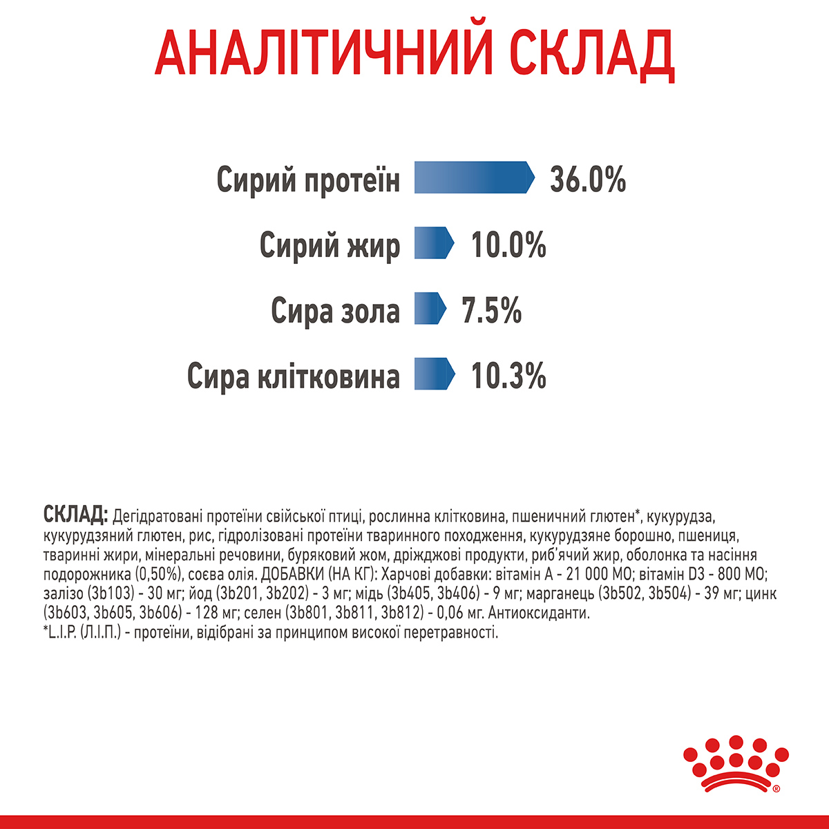 ROYAL CANIN Light Weight Care Сухий корм для дорослих котів із зайвою вагою2