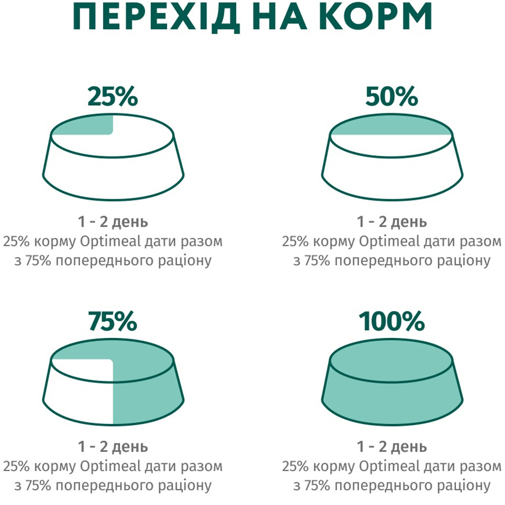 OPTIMEAL Вологий корм для дорослих собак (з яловичиною та журавлиною у желе)7