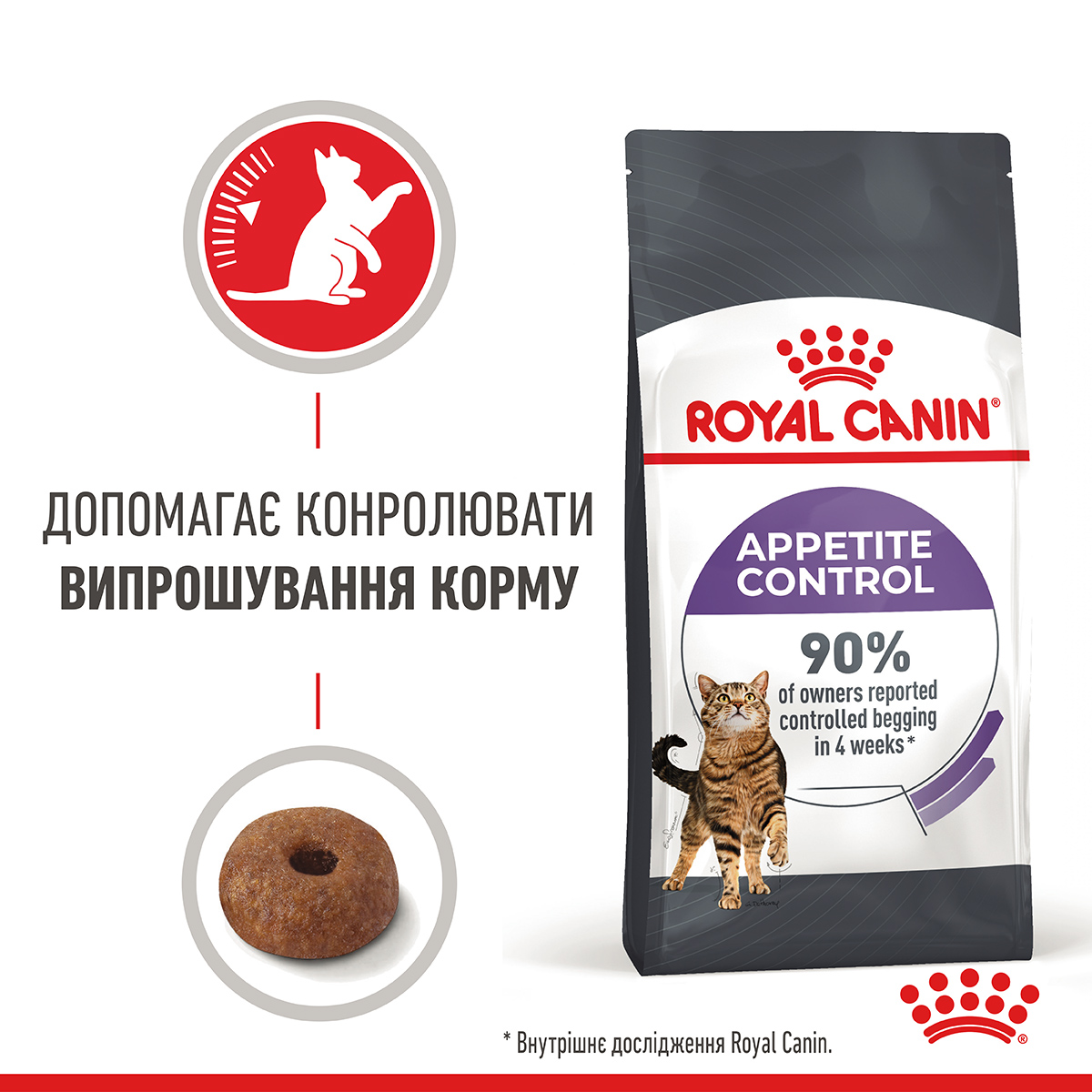 ROYAL CANIN Appetite Control Care Сухой корм для взрослых стерилизованных кошек4