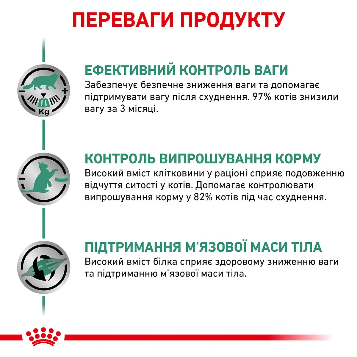 ROYAL CANIN Satiety Weight Management Cat Сухой корм для взрослых котов2